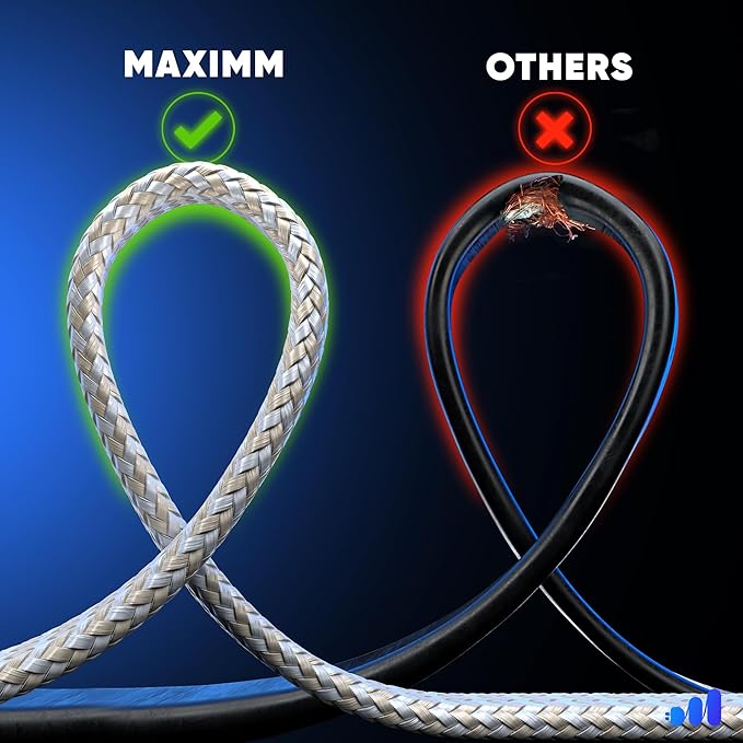 Maximm 1 Ft Extension Cord, 2 Prong, 360° Rotating Flat Plug, UL Certified, Gray – Space-Saving Indoor Power Cord for Tight Spaces, Polarized, Braided