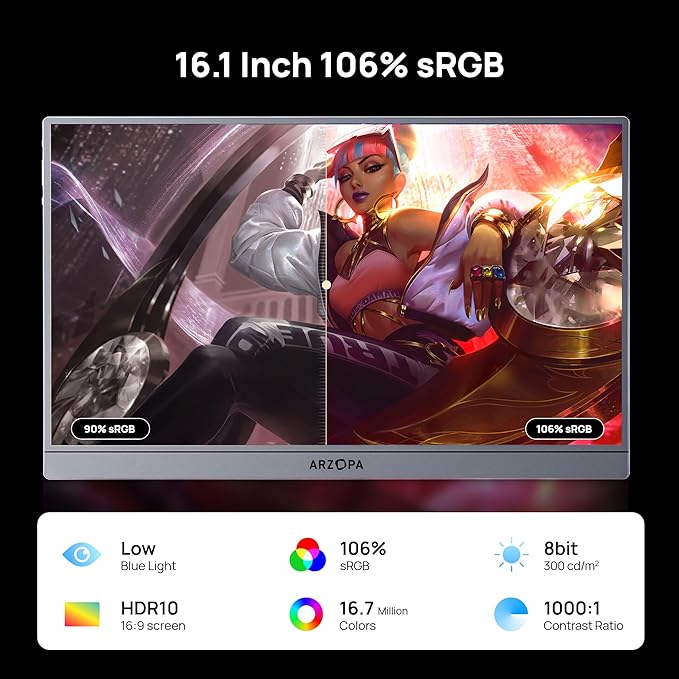 ARZOPA 16.1'' 144Hz Portable Gaming Monitor, 106% sRGB 1080P FHD Kickstand Portable Monitor with HDR, Ultra Slim, Eye Care, External Second Screen for Laptop, PC, PS5, Mac, Xbox-Z1FC Gray