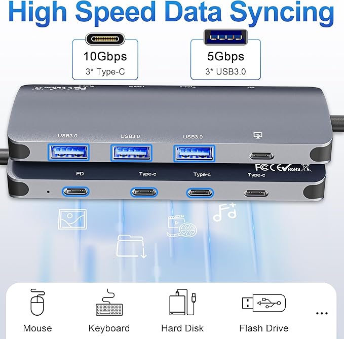 USB C Hub 10Gbps, USB C Splitter with 4K@60Hz Video Output, 100W Power Delivery Charging, Data Transfer, USB4 Hub Multiport Adapter for MacBook Pro/Air, iPad Pro, Mac mini and More Type C Devices