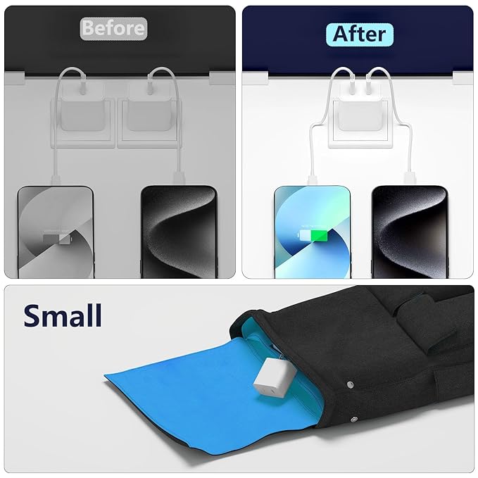 Dual USB-C Fast Charger Block, PD 3.0 Wall Charger Compact Travel Power Adapter with Double C Ports for iPhone, iwtach, Android Phones, iPad, Tablets - UL Certified, Quick Charge