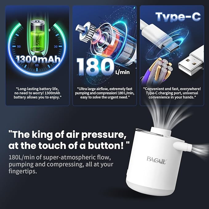 BAGAIL TPU Vacuum Bag for Travel, Reusable Compression Bag with IPX8 Waterproof Zipper, Save Space for Suitcase, Backpack and Carry on (White, Large, With Pump)