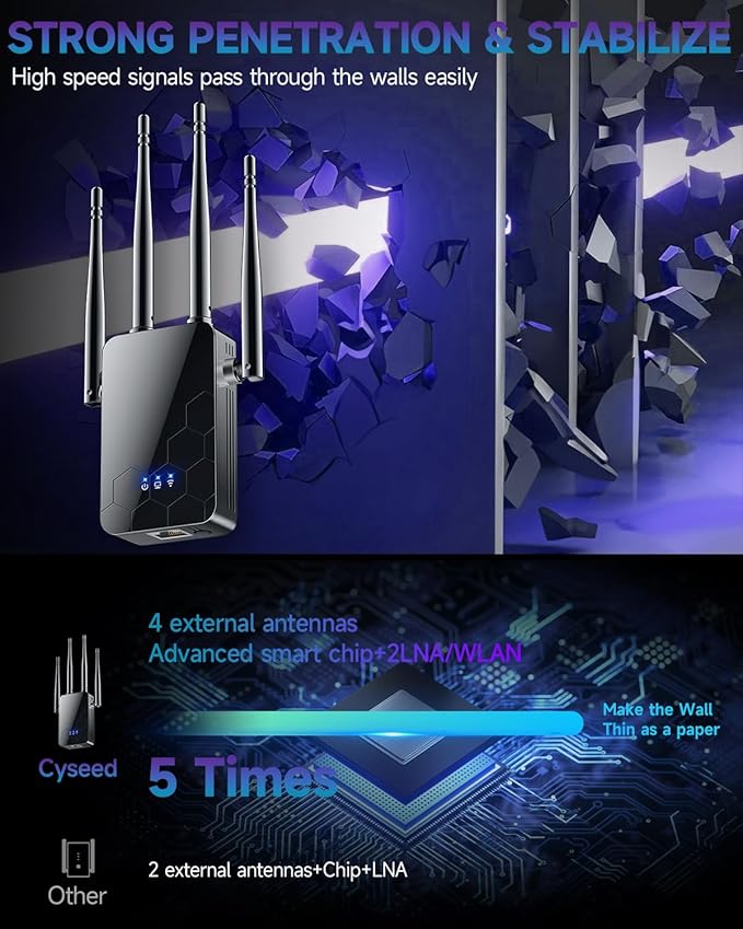 2026 WiFi Extender Internet Booster, 10000 Sq.ft Long Range Repeater Wireless Routers Amplifier, Mesh Wi-Fi 80% Faster | Broader Than Ever, Support More Network Devices at Home, 1-Tap Setup