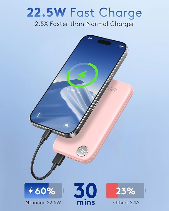 Powerbank Fast Charging Max 12V/4.5A, Ultra Slim Portable Charger USB C 10000mah, Travel Power Bank for iPhone 11 12 13 14 15 16 Samsung Android, DC Lightweight Battery Pack Phone Charger, Pink