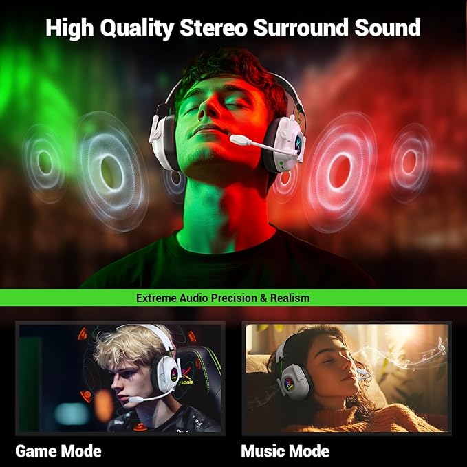 Wireless Gaming Headset with Noise Canceling Microphone for PC, PS5, PS4, Switch, Mac，2.4 GHz Wireless & Bluetooth 5.4 Gaming Headphones, Cool RGB Lighting, 40Hr Battery, 50mm Drivers-White