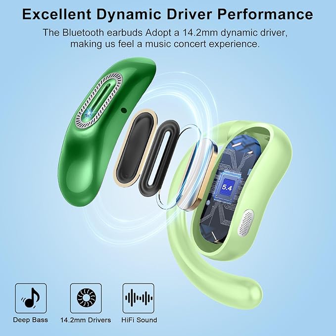 Open Ear Headphones, Bluetooth 5.4 Earbuds, 50H, Air Conduction Ear buds, HD Stereo Bass Over Ear Earphones with Earhooks, Ultra-Comfort Secure Fit, IPX7 Waterproof Headset for Working Sports, Green