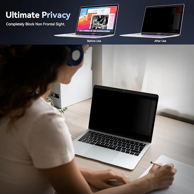 Magnetic Privacy Screen Protector Compatible With MacBook Pro 14 Inch (2021-2024, M1, M2), Removable Anti Spy Blue Light Glare Shield, Laptop Privacy Filter for Mac Pro 14in (A2918/A2992/A2442/A2779)