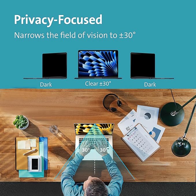 ZOEGAA MacBook Air 13.6 inch Privacy Screen, Removable Privacy Screen MacBook Air 13.6 & 13 inch 2022-2025 (M2, M3, M4, Pro, Max, Chip), Reusable Laptop Privacy Screen Anti-Glare Blue Ray Reduction