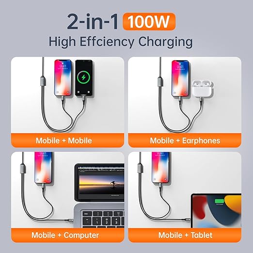 4ft 2-in-1 USB C Data Cable, Max 100W, Charge 2 Devices Simultaneously, Suitable for Fast Charging of i-Phone 17/16/16 Pro Max/15 Series, M-acBook Air/Pro, etc. (Braided, Black)