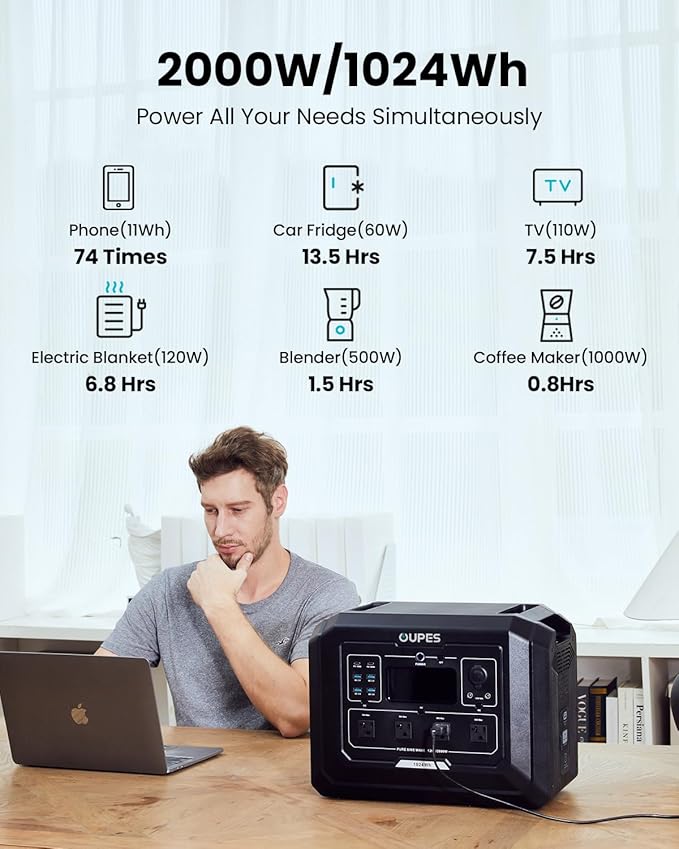 OUPES 3072Wh Mega 1 Power Station Kit with B2 Extra Battery & 240W Panel Included, 2000W (4500W Peak) LiFePO4 Battery with UPS & APP Control, for 24/7 Off-Grid Power, Power Outage, Blackout, RVs