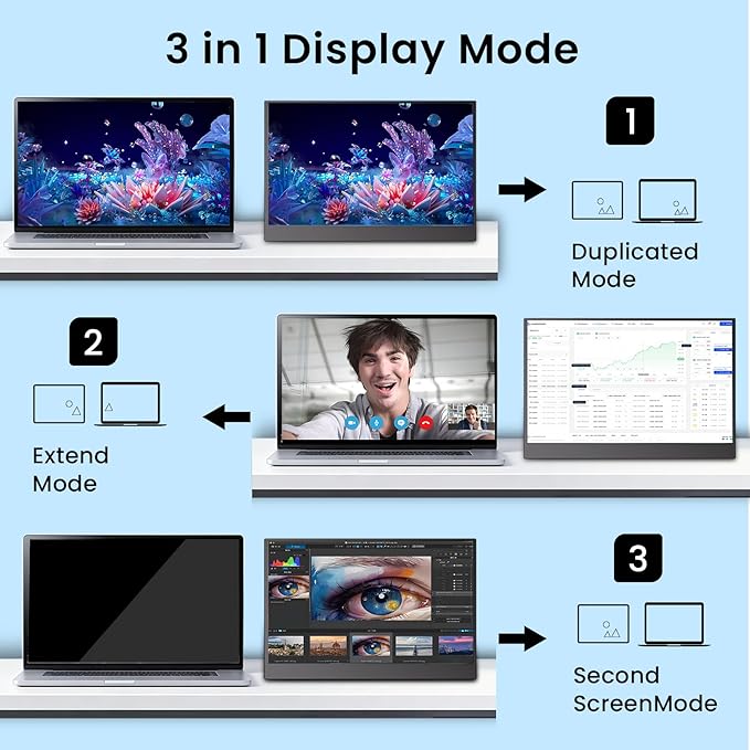Portable Monitor for Laptop, 14" HDMI USB-C IPS External Screen, Built-in Dual Speakers Gaming for Laptop PC Display with Stand, Plug & Play,Lightweight Small Monitor for On-The-Go Use,Black
