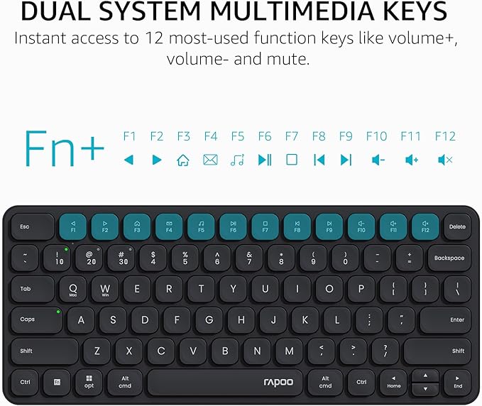Rapoo 9010M Multi-Device Keyboard and Mouse Combo, 2.4GHz/Bluetooth 5.0/4.0 Wireless Keyboard & Mouse Set for Windows/Mac/Linux/Chrome, Support 4 Devices, Low-Profile Silent Click, Battery Powered