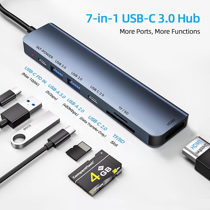 7-in-1 USB C Hub to Multiport USB Adapter Dock for Laptop, 4K USBC Docking Station to HDMI Splitter with 100W PD Charging, USBA&Type-C Data Ports, SD/TF Card Reader for MacBook Pro/Air, Lenovo,Desktop