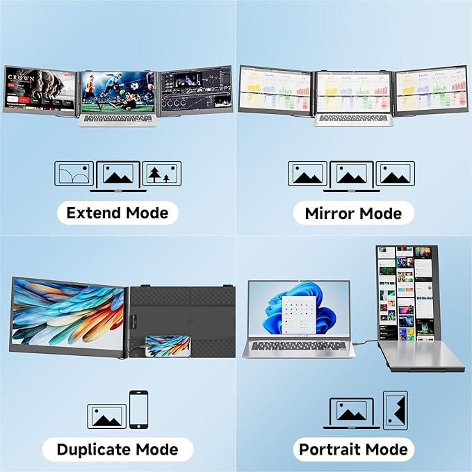 0.18" Ultra-Thin Triple Laptop Screen Extender, 14" 1080P FHD Portable Monitor for Laptops 13-17.3", Laptop Monitor Extender 2.2LB, USB-C HDMI Plug-Play for Mac Windows PS Switch Phone Pad Travel Work