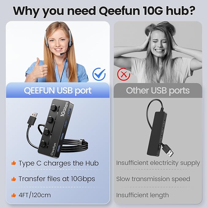 Qeefun 4-Port USB 3.2 Hub, Individual LED Power Switches, 10Gbps Data Transfer USB 3.2 Gen 2 Splitter with 4ft Extension Cable, Multiple USB Extender for Laptop, PC, iMac, USB Flash Drives and More