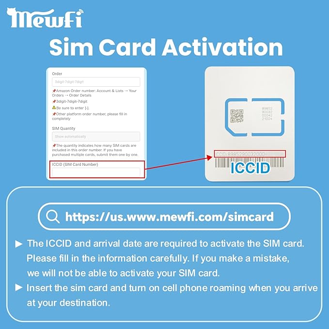 Asia SIM Card 30Days 10GB - 4G High-Speed Communication, 24/7 Whatsapp Support - Covers Japan, Korea, China & More - Use Google, Instagram, Twitter - Easy Activation - for Unlocked Smartphones