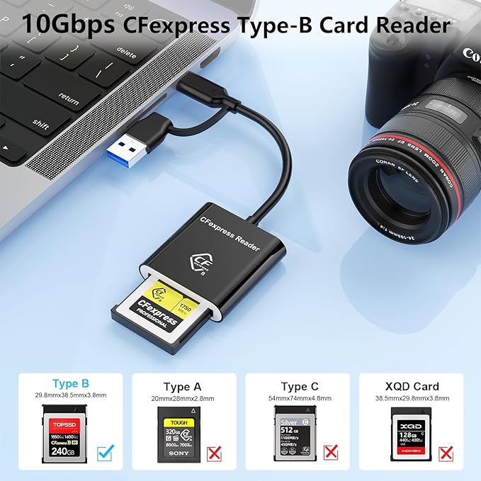 CFexpress Type B Card Reader with USB 3.2 (Gen 2) 10Gbps, USB-C&USB-A 2-in-1 Type B CFexpress Adapter, Compatible with Windows/Mac/Linux/Android, for iPhone 17/16/15, Laptops, Tablets, Smartphones