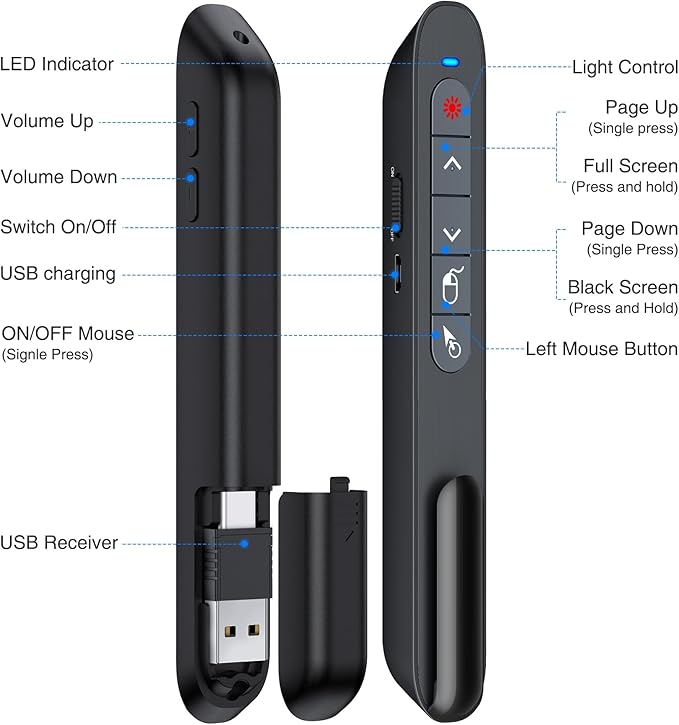 2 in 1 USB Type C Wireless Presenter Remote with Air Mouse, Rechargeable Presentation Clicker PPT Pointer RF 2.4GZ PowerPoint Clicker Slide Advancer for Computer Mac
