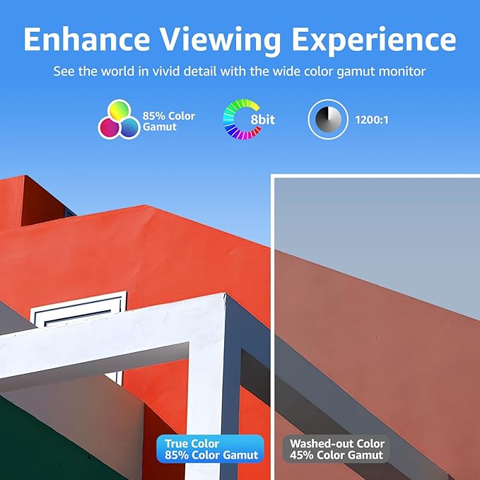 VisionOwl Portable Monitor-15.6 Inch Travel Screen FHD 1080P FreeSync Frameless USB-C Computer Display with Type-C HDMI Speakers for Laptop PC Mac Surface PS4/5 Xbox, with Cover Stand, VESA Mountable