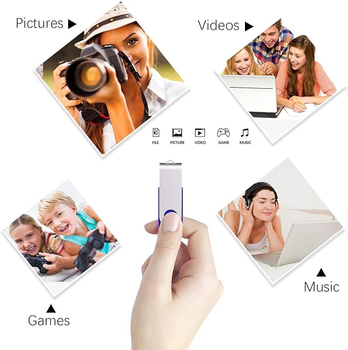 Aiibe 16GB Flash Drive 20 Pack - USB 2.0 Thumb Drive, Blue