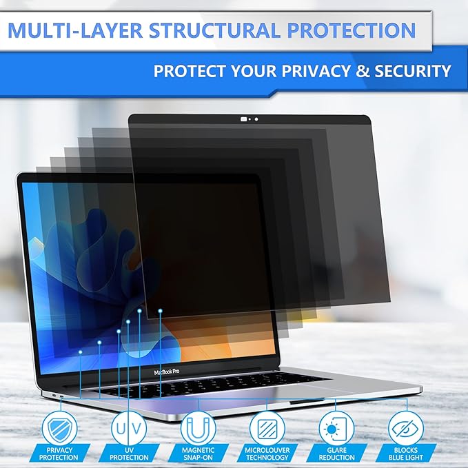 ZOEGAA Privacy Screen MacBook Air 13 Inch (2010-2017), Magnetic Removable Screen Filters Anti-Peeping, Anti Blue Light and Anti Glare Privacy Screen for Macbook Air 13 inch Model (A1369, A1466)