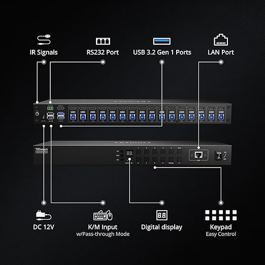 TESmart 16X1 HDMI KVM Switch USB 3.0, 4K@60Hz Rackmount KVM 16 Port Enterprise-Grade EDID Emulator | Hotkey Switch | RS232 | LAN Port | IR Remote | IP Control | Auto Scan | with 8 Pcs 5ft KVM Cable