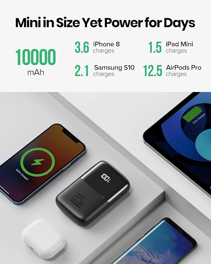 INIU Portable Charger, Smallest 22.5W 10000mAh Power Bank, USB C in/Output Fast Charging 3-Output Mini Battery Pack Charger with Phone Holder for iPhone 17 16 15 14 Air Samsung S23 Google iPad Tablet