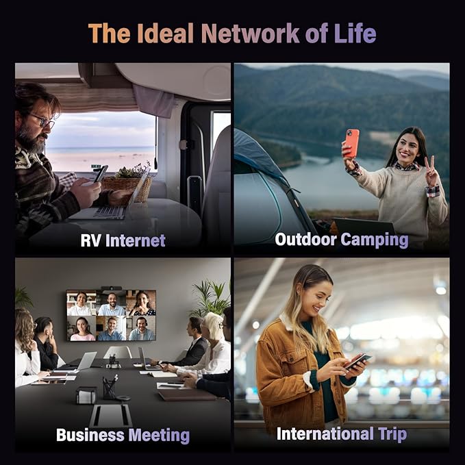 GlocalMe G4 Pro 4G LTE Mobile Hotspot Device, Portable WiFi Hotspot for Travel with Global 1GB Data, High Speed WiFi Device with 5” Touch Screen, SIMFREE, Pocket WiFi Router (G4 Pro White)