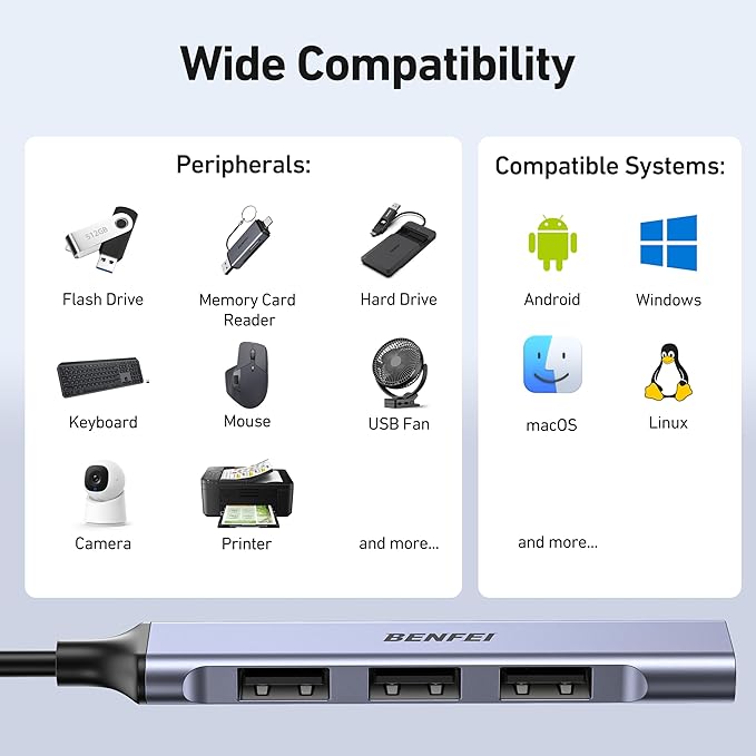 BENFEI 4-Port USB Hub: 1x 10Gbps USB 3.2 + 3X USB 2.0- for Mouse, Keyboard, Flash Drive, Printer - Compatible with Laptop, PC, Xbox, PS5
