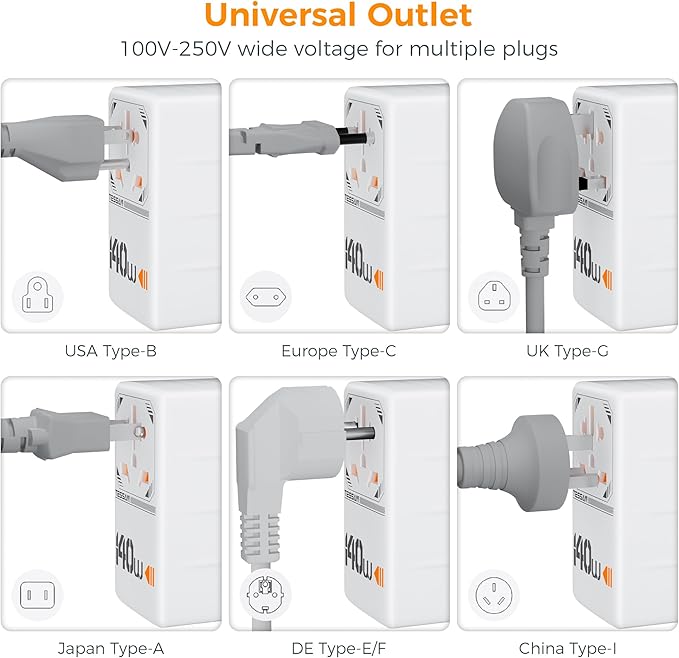 TESSAN Universal Travel Adapter 140W GaN, International Plug Adaptor with 1 USB A and 3 USB C Charging Ports, Worldwide Power Outlet for US to Europe UK AUS Ireland(Type C/G/A/I)