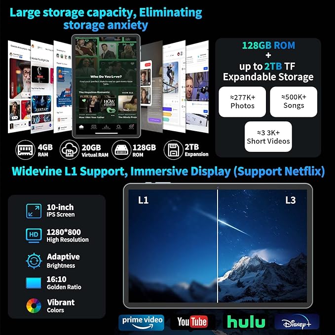 2025 Android 15 Tablet with Keyboard, 24GB+128GB+2TB Expand, 10.1 Inch Octa-Core 2-in-1 Tablets with 5G/2.4G WiFi, 8000mAh, BT5.0, GMS Certified, with Mouse, Case, Stylus, Split Screen(Black)