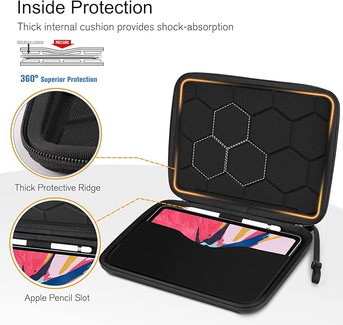 FINPAC Hard Tablet Sleeve Case for 11-inch iPad 11th 10th / Air M3 2025 M2 2024 / Pro M4 2024 / Pro 4th/3rd,10.9-inch iPad Air 5/4, Tablet Carrying Sleeve for 10.2 inch, Surface Go, Black