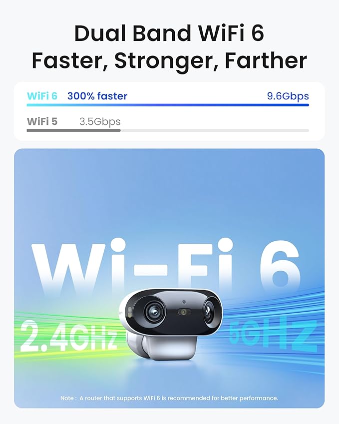 REOLINK Argus 4 Pro 4K Solar Camera Outdoor Wireless, Dual-Lens 180° View for Home Security, ColorX Night Vision, No Subscription, Smart Detection, Local Storage, Wi-Fi 6, Home Hub Compatible