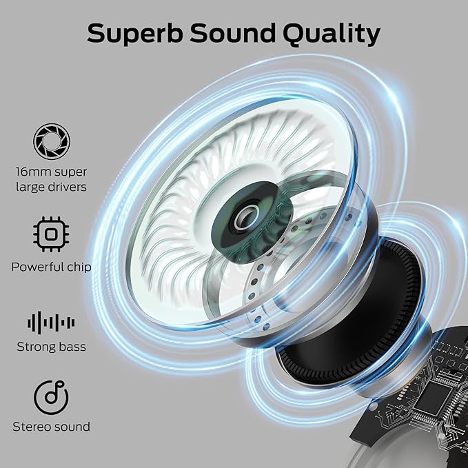 Monster Open Free AC100 Open Ear Headphones, Bluetooth 5.3 Wireless Headphones with Earhooks,Immersive Stereo Sound by Dual Large Driver, Clear Talk, 30H Playtime,Waterproof Earbuds for Running, White