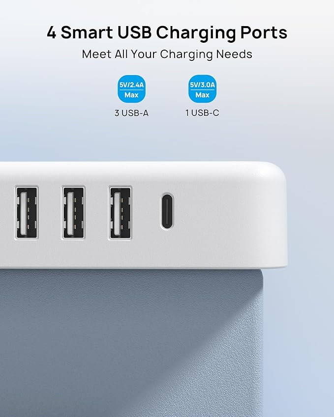 TROND Surge Protector Power Strip with USB Ports, 5ft Flat Plug Extension Cord with Multiple Outlets, 1440J, Wall Mount for Home Office Dorm Room Essentials, White