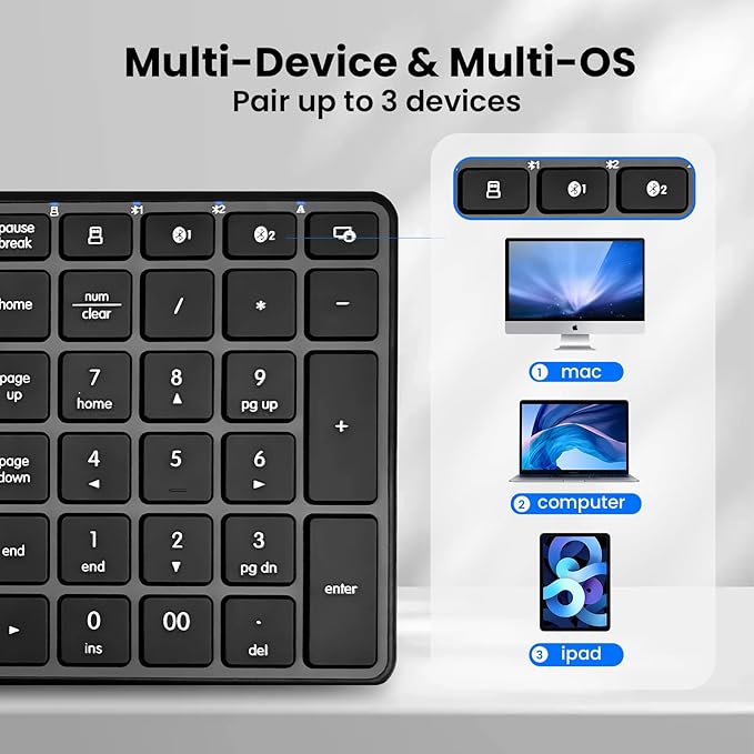 Wireless Bluetooth Keyboard, 3-Device Free Switching (2.4G+BT), Ultra-Slim Compact Wireless Keyboard Quiet Typing for PC/Laptop/Smart TV/Phone,12 Multimedia Keys