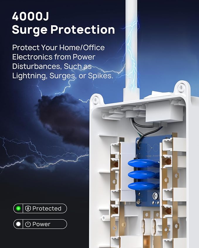 TROND Surge Protector Power Strip 10 ft Cord - Long Extension Cord, 4000J, 13 Widely Outlets with USB C Ports, Flat Plug, Wall Mount, 1875W, Home Gaming Dorm Room Essentials, ETL Listed, White