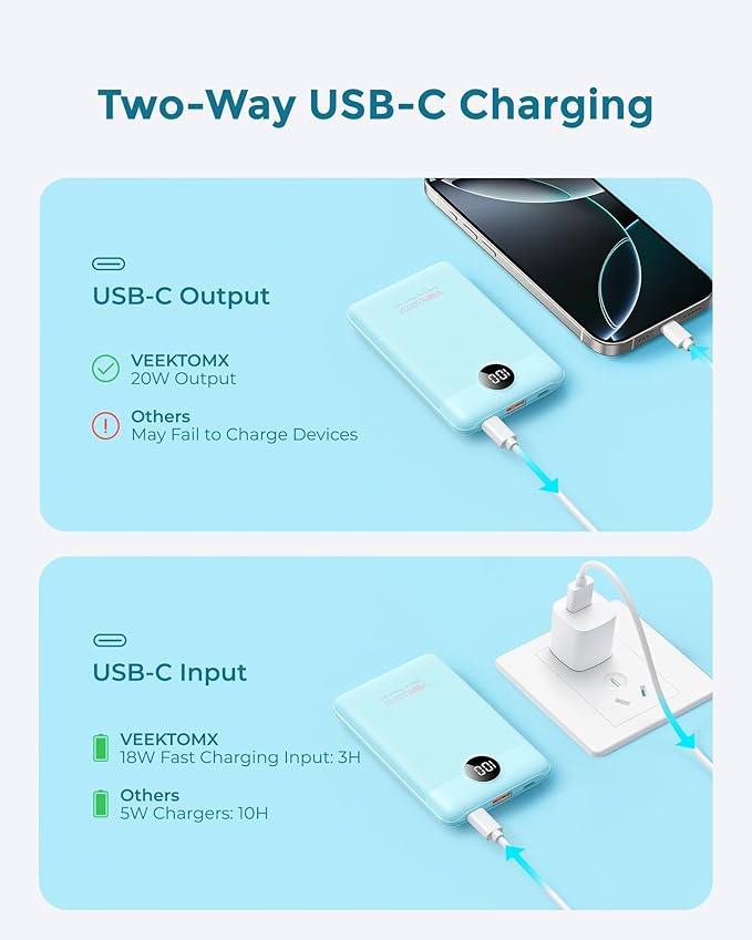 VEEKTOMX Small Portable Charger 10000mAh, Mini Power Bank 22.5W Fast Charging, Slim & Lightweight Travel Essentials, 3-Output External USB C Battery Pack Compatible with iPhone 17 16 15 (Cyan)