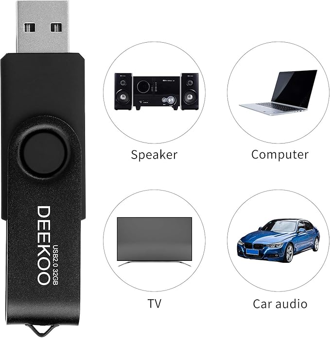 Flash Drive 32GB Thumb Drives Memory Sticks Jump Drive 3Pack 32GB USB 2.0 Flash Drives Mixed Colors: Black Red Green