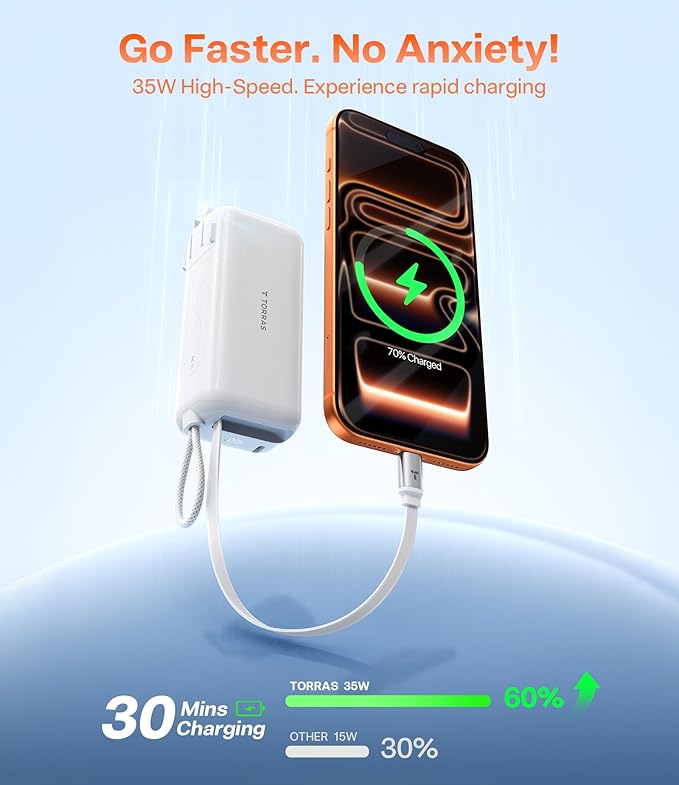 TORRAS EasyGo 3-in-1 Portable Charger, Built-in 28in Retractable USB C Cable and Wall Plug, 10000mAh Power Bank 35W Fast Charging, Travel Essentials Phone Battery Pack for iPhone 17 16 15 iPad Galaxy