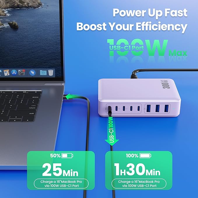 USB C Charger 300W USB C Charger Block, 8-Ports GaN IV Fast Charging Station Hub, Dual PD 100W Laptop Charger Adapter,for MacBook Pro/Air/iPad/iPhone16/15/14/Apple Watch/DELL/Samsung for Home Office