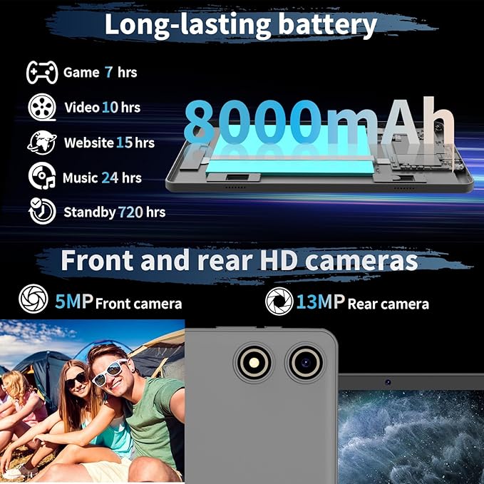 Android 15 Tablet, 26GB + 256GB (2TB Expandable), 10.1-inch Tablet with Keyboard, 8000 mAh Battery, BT 5.0, 5G WiFi, Widevine L1, 2-in-1 Tab with Mouse, Protective Case，Stylus（Green）