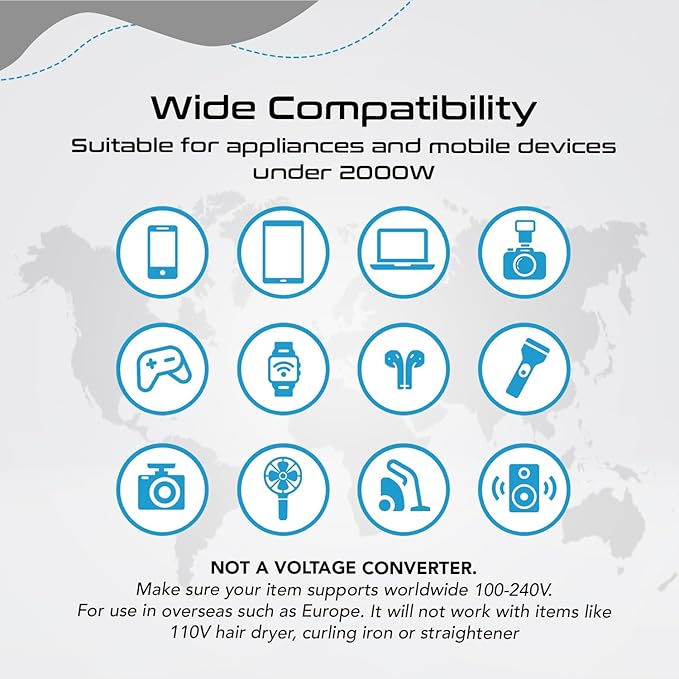 Ceptics Universal Travel Adapter Plug World Power W/ 4 USB Ports - Charge Cell Phones, Smart Watches, iPhones - For International Europe, China, UK, UAE, Australia - Type A, C, G, I