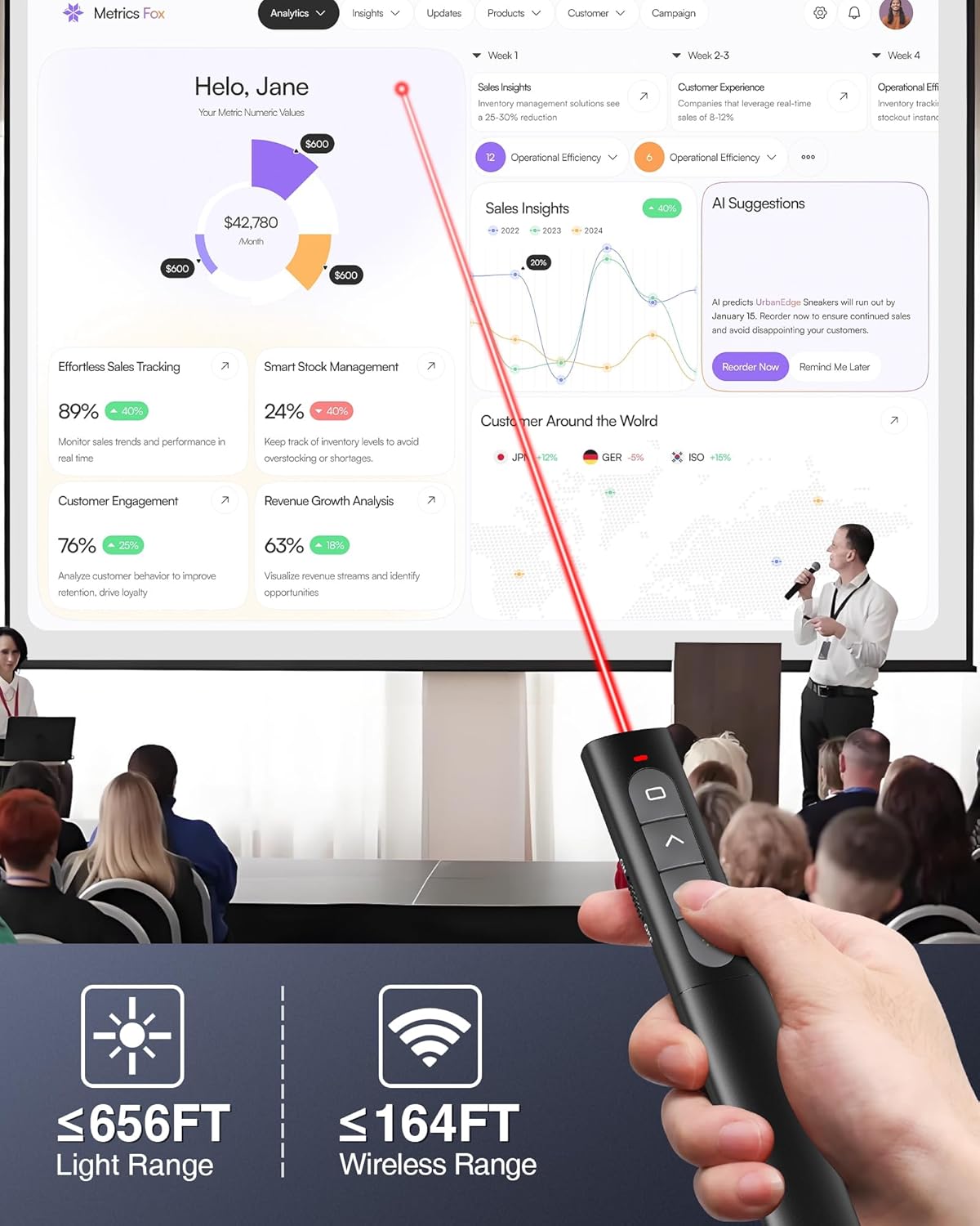 Wireless Presentation Clicker, Presentation Remote with Hyperlink & Volume Control PowerPoint Slide Advancer for Keynote/PPT/Mac/PC/Laptop