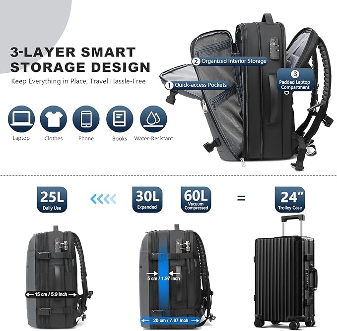 Vacuum Backpack Travel – Expandable Compression Carry On Backpack with Vacuum Pump, Water-Resistant TSA Lock Travel Bag, 17" Laptop Backpack for Men Women, Business Airplane Flight Luggage, Light Grey