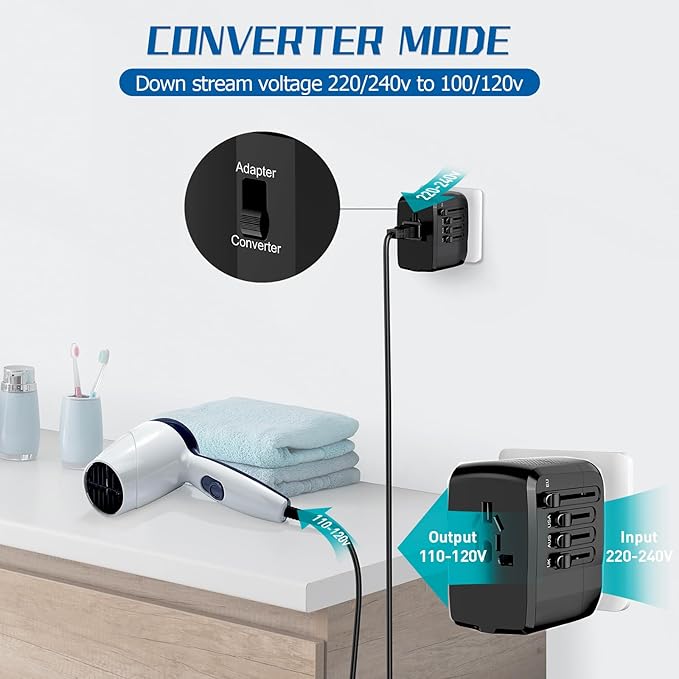International Travel Adapter Voltage Converter, Step Down 220V to 110V Travel Converter for Hair straighteners, Power converters for USA to UK, Europe, Australia Over 200 Countries