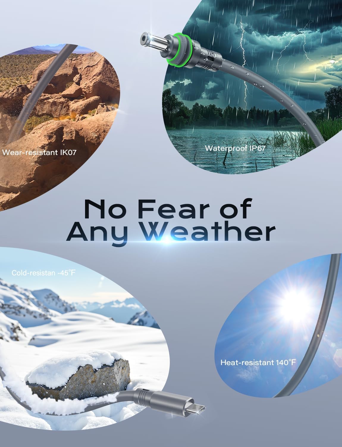 Starlink Mini Cable 16.4FT/5M PD100W Starlink Mini USB C to DC Power Cable Accessories Waterproof 18AWG for Outdoor Travel Work with 100W or 20V PD Source Durable