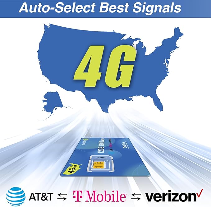 USA Data SIM Card 12GB 180 Days, 4G LET SIM Card Support for AT&T, T-Mobile and Verizon, Nano Card for Unlocked Cellular Security Cameras/Router/Hotspot WiFi/Trail Camera (Activate Needed)