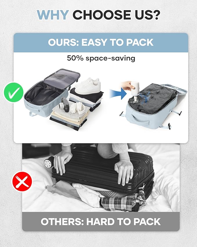 Vacuum Travel Backpack with Pump for Women, Personal Item Carry on Backpacks Flight Approved 18x14x8 inches for Men,Laptop Waterproof Work Compression bags Casual Daypack,Blue