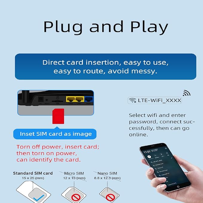 Unlocked Modem Router with SIM Card Slot, 300Mbps 4G LTE Cellular Router, WiFi Mobile Hotspot Device, Work with AT&T and T-Mobile, FDD DDNS VPN Cloudflare Plug and Play