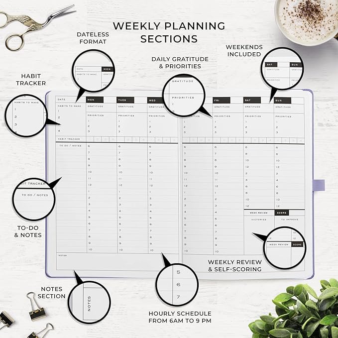 Smart Planner Pro – Large 11 x 8.5 inches (A4) – Undated Agenda Daily Planner – Tested & Proven to Achieve Goals & Increase Productivity, Time Management & Happiness with Weekly, Monthly, Gratitude Sections, Back Pocket (Lavender)